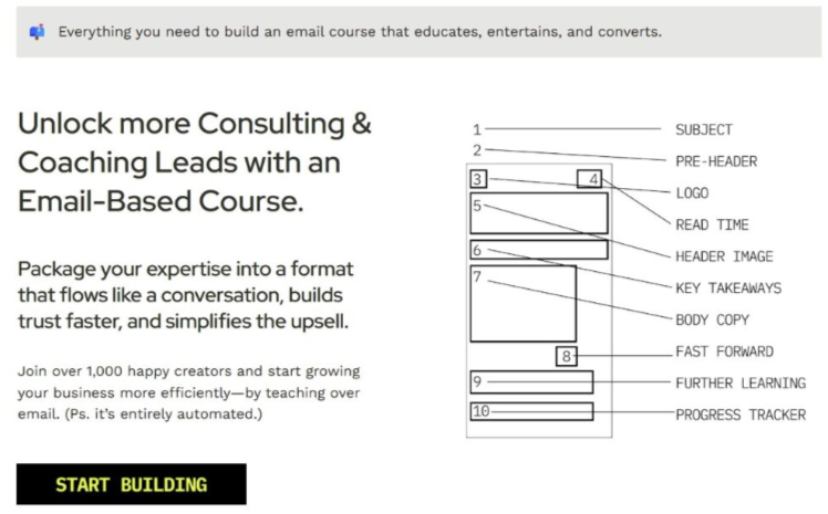 Master the email-based course
