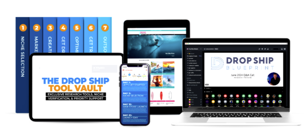 Anton Kraly – Dropship Lifestyle Premium 2025