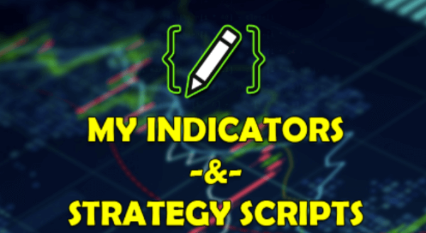 Matthew J. Slabosz - Pine Script Indicators & Strategies