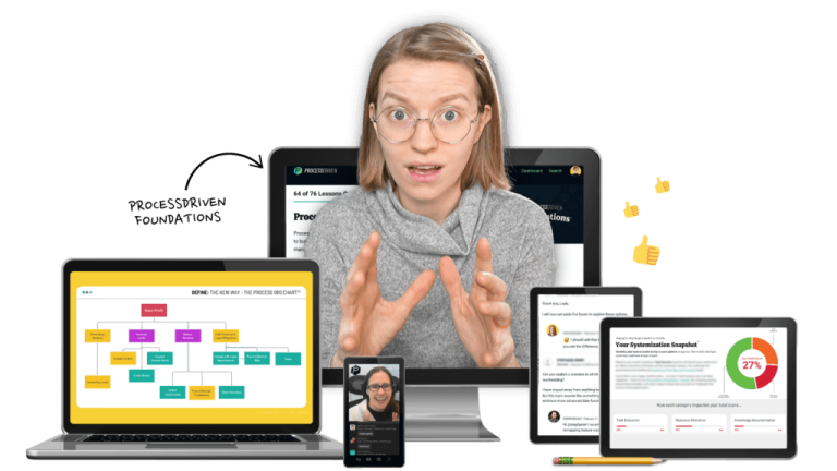 ProcessDriven - ProcessDriven Foundations