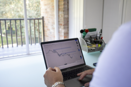 Steve Luke - All Access Online Trading Course 2025