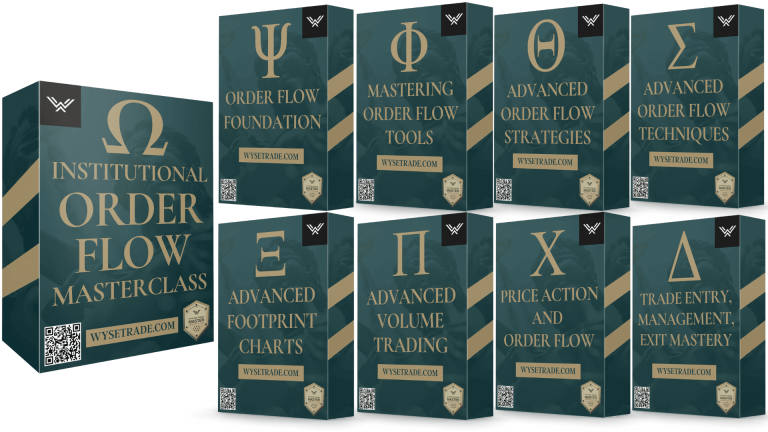 Wysetrade - Institutional Order Flow Masterclass
