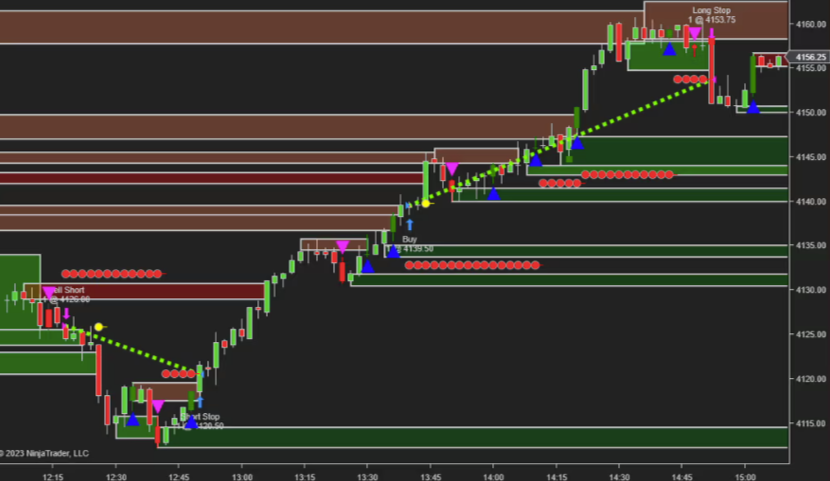 BuySide Global Chipper Trading BOT for NinjaTrader8