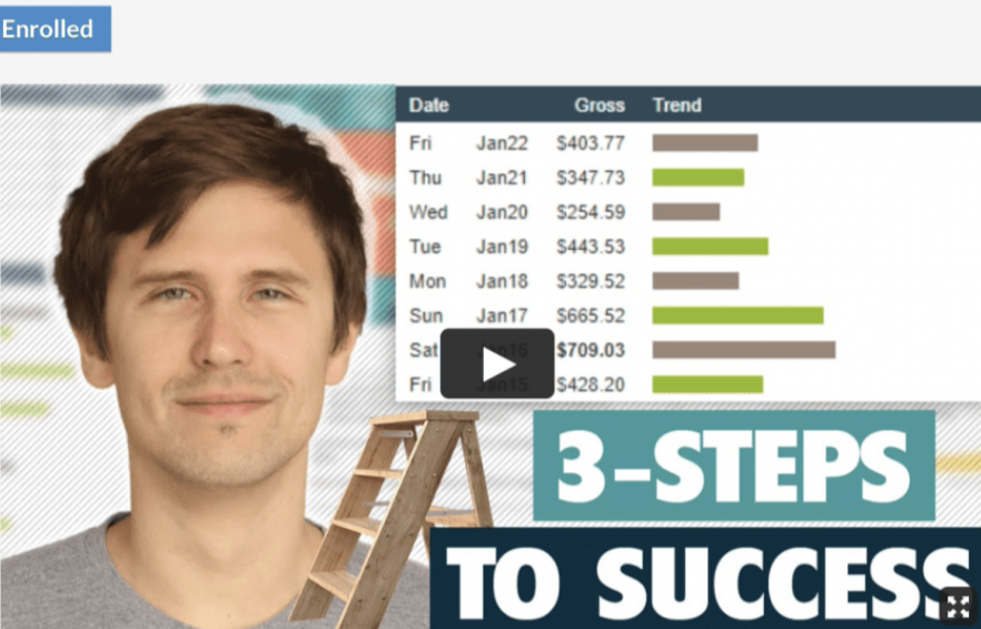 Ivan Mana - Affiliate Marketing Mastery (The “3-Step Ladder” to Success)