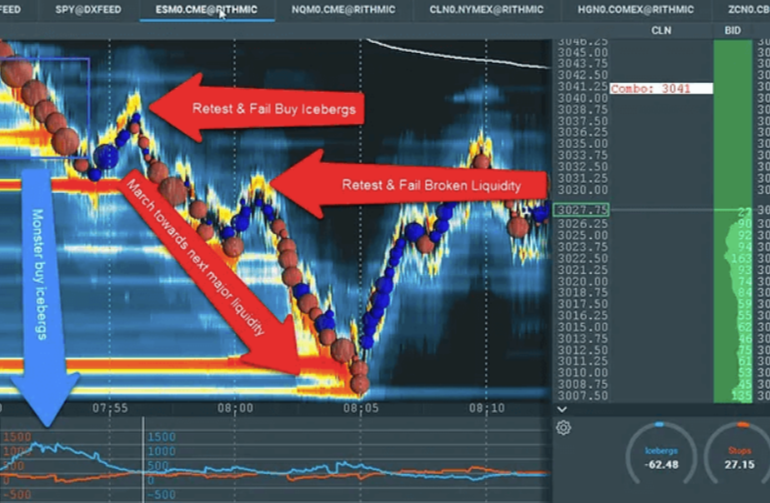 Scott Pulcini - SI (STOP ICEBERG) Indicator Trading Setups and Educational Course 1