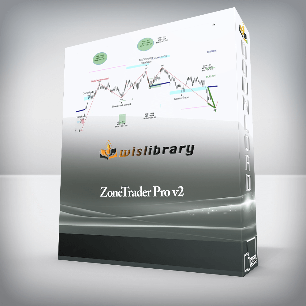 ZoneTrader Pro v2
