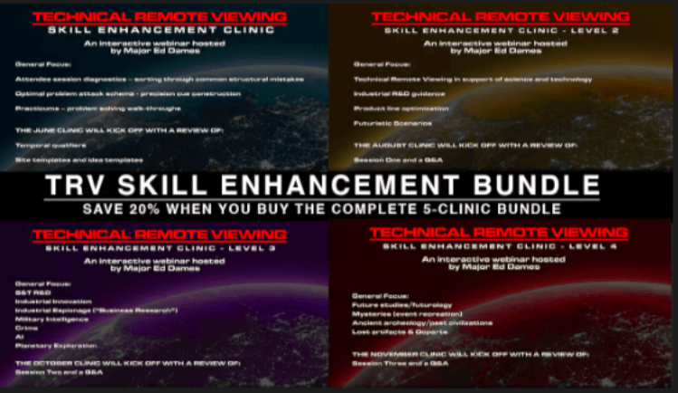 Ed Dames - Complete 5-Clinic TRV Skills Enhancement Bundle