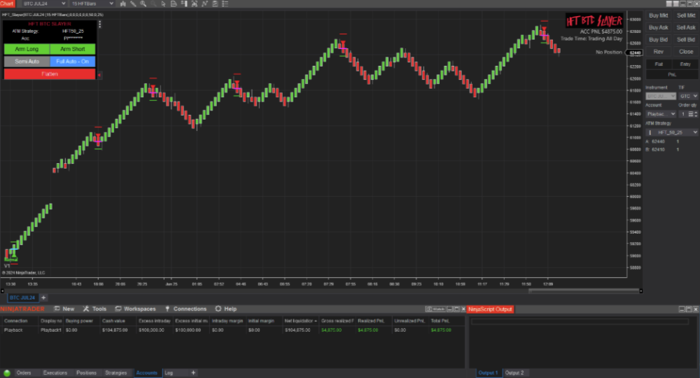 HFT Algo - HFT Slayer Algo