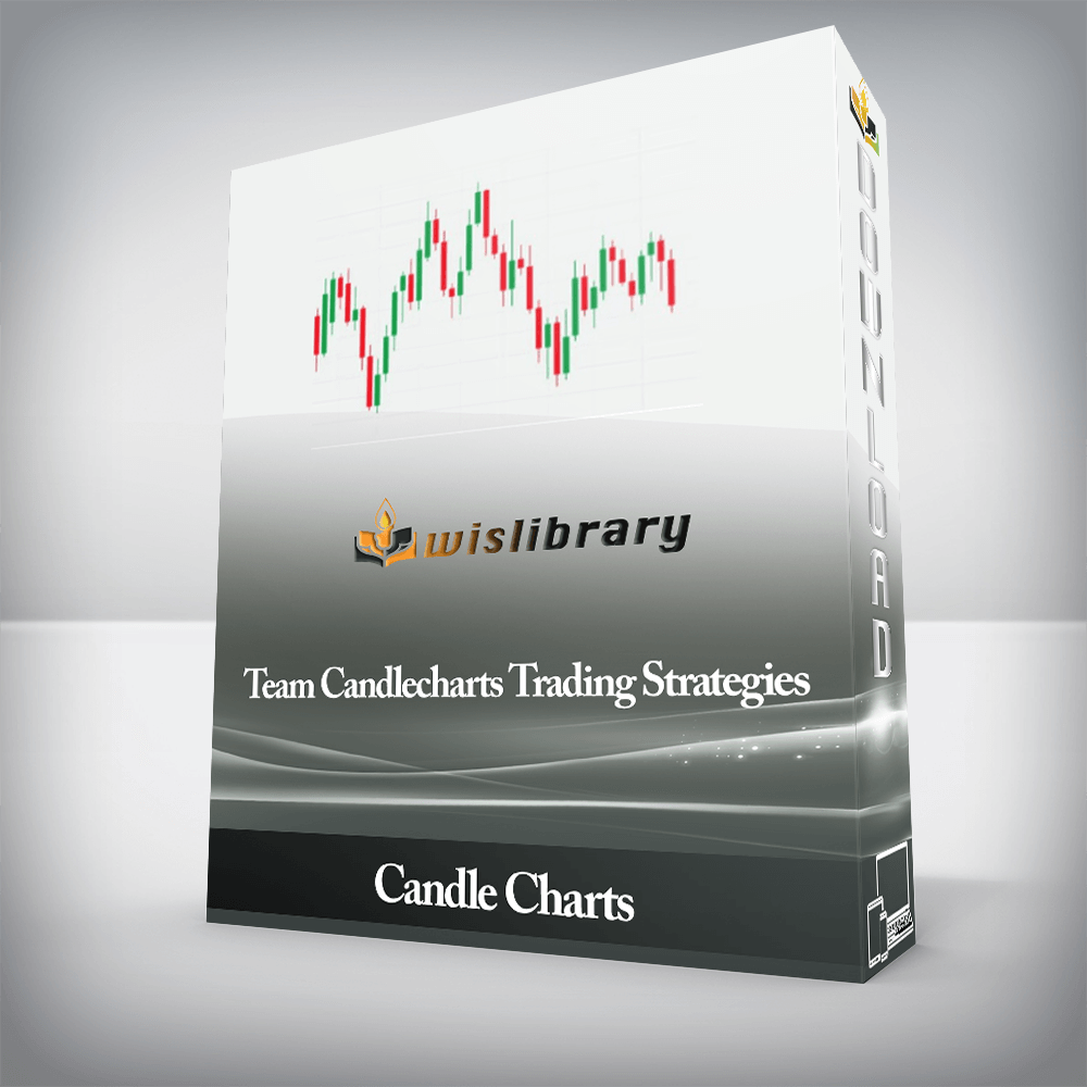 Candle Charts - Team Candlecharts Trading Strategies