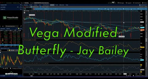 Dan Sheridan - Vega Modified Butterfly Deep Dive