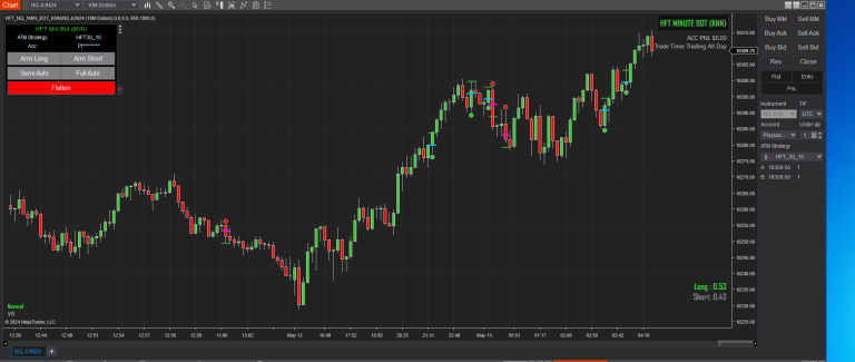 HFT Algo - HFT NQ Minute Bot