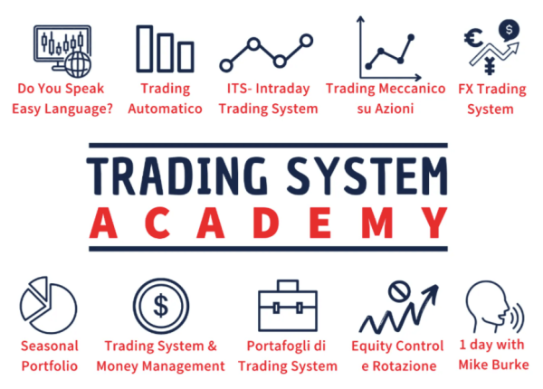 Luca Giusti - QT Lab Trading System Academy