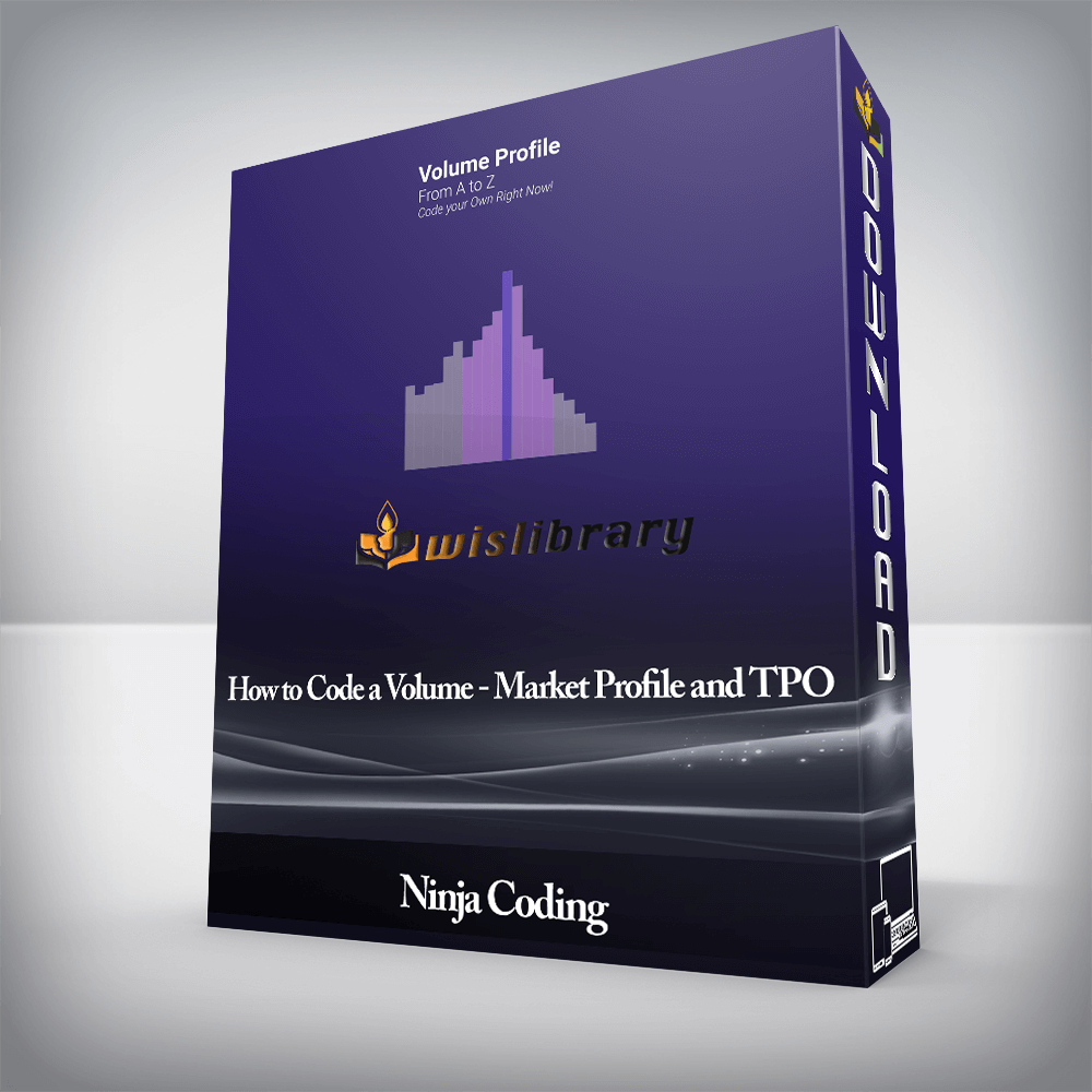 Ninja Coding - How to Code a Volume - Market Profile and TPO