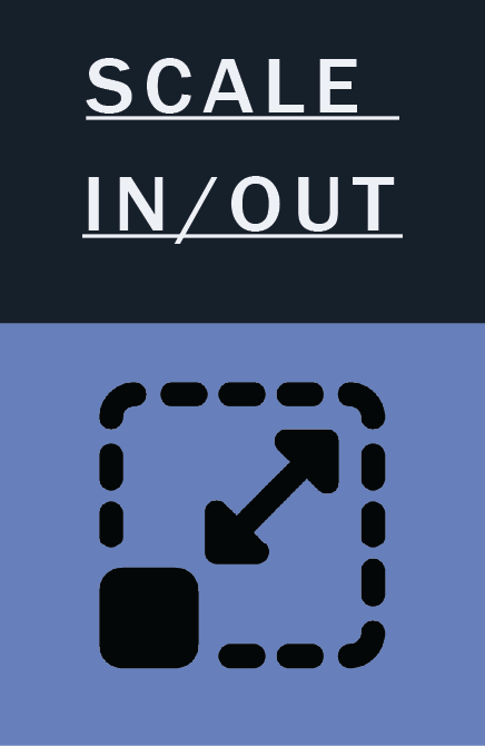 Ninja Coding - Infinite Scaling In - Out Strategy Framework