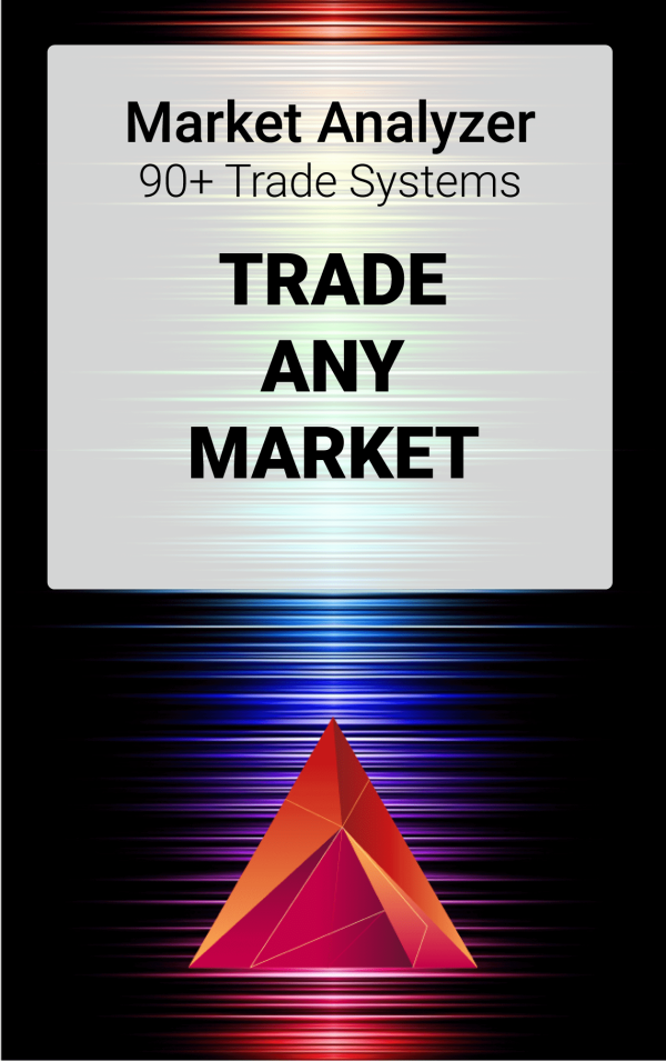 Ninja Coding - Market Analyzer