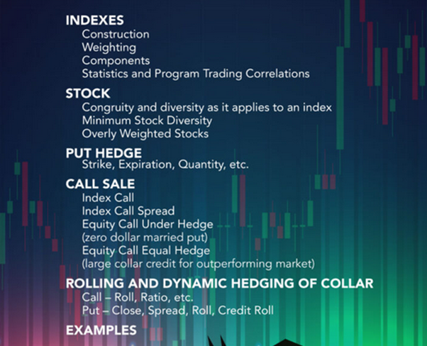 Stratagem Trade - Mini Courses - Portfolio Hedging 2025