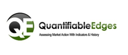 Quantifiable Edges - 3 Course Bundle