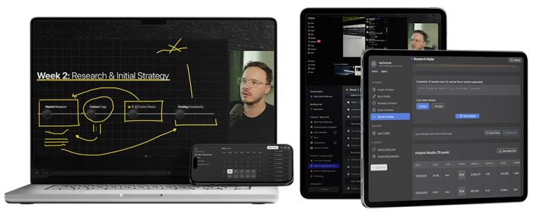 heyDominik - CreatorSprint Core