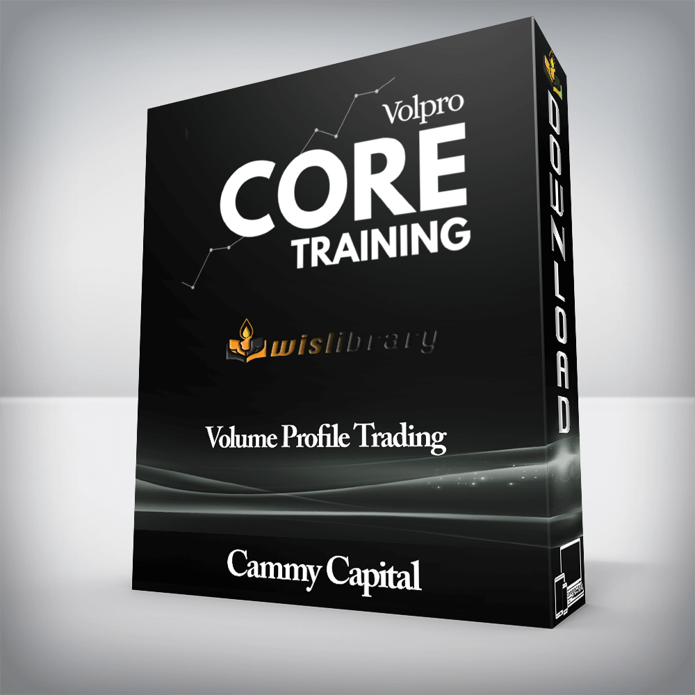 Cammy Capital - Volume Profile Trading