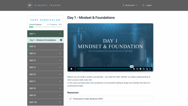 Jeafx - Dynamic Trading Mastery
