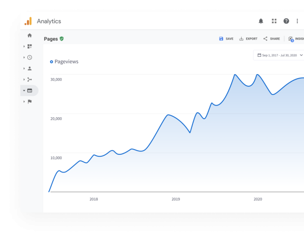 Benji Hyam - Grow & Convert Course