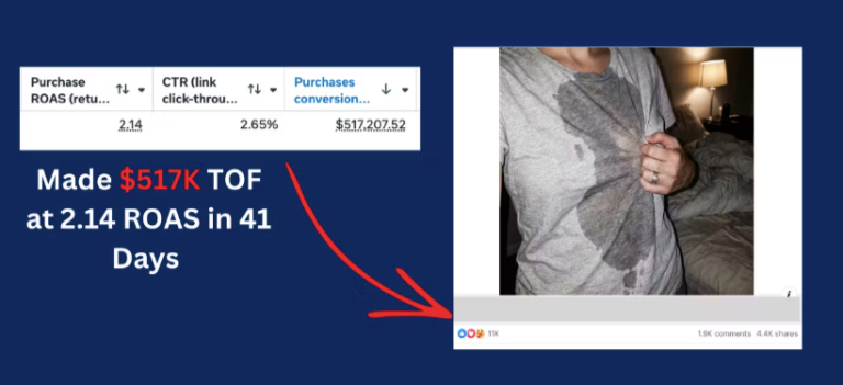 Native Ads - The Format Thats Bringing 20%+ Win Rate For Us