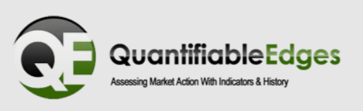 QE - Market Timing Course