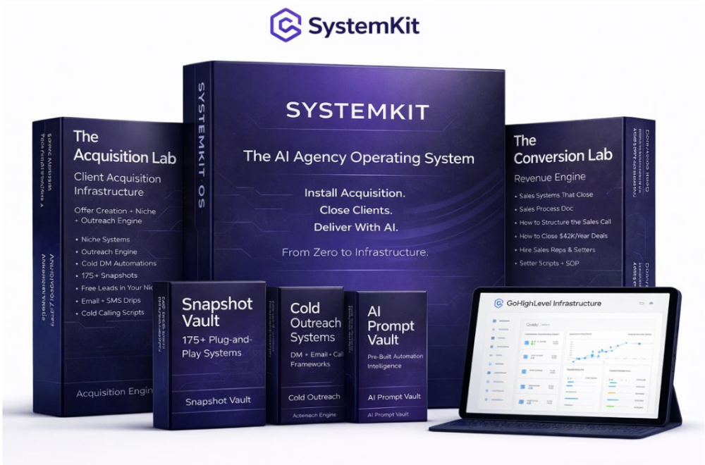 System Kit - Done For You Systems