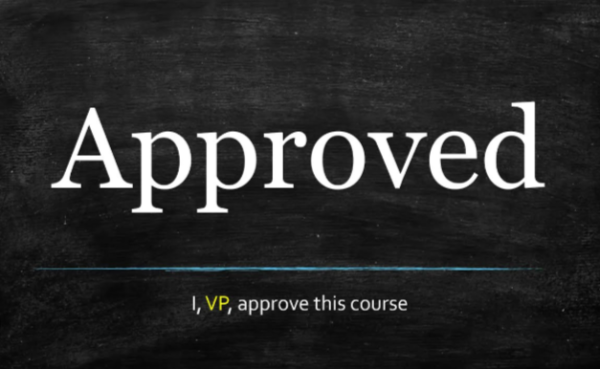 Stonhill Forex 201 Advanced Course